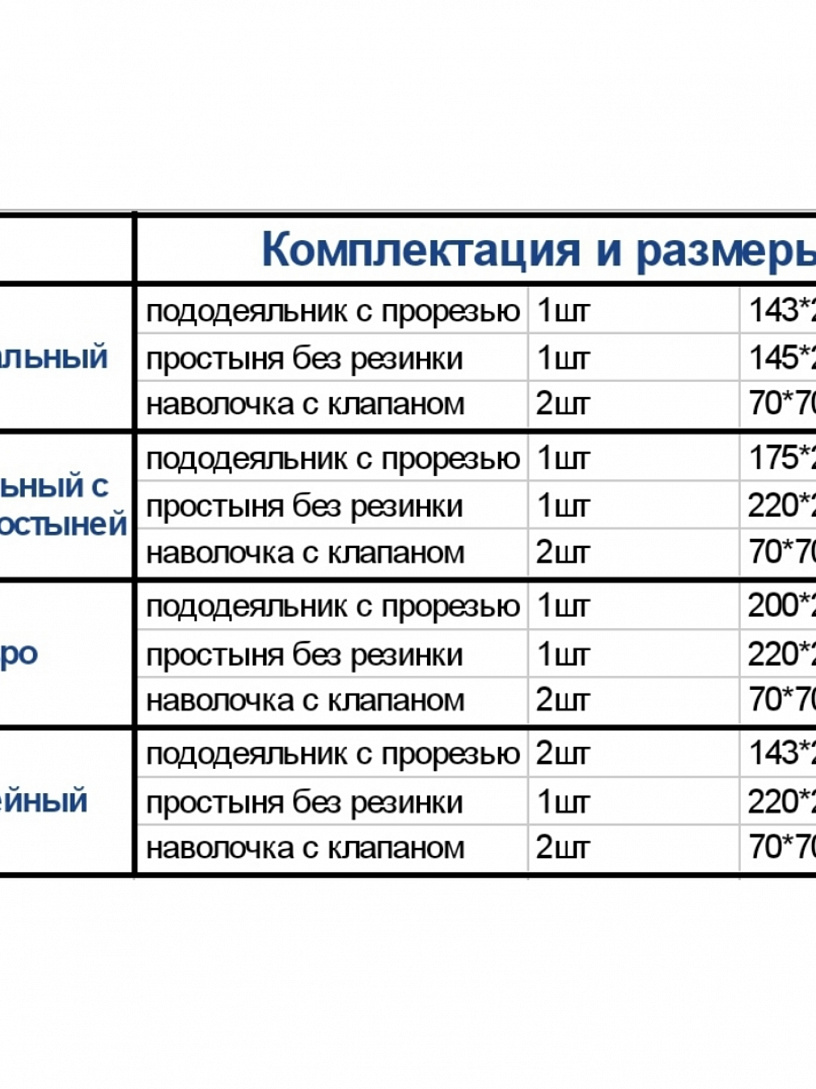 Комплект "Кедр" КПБ-124-2 с ев.пр.